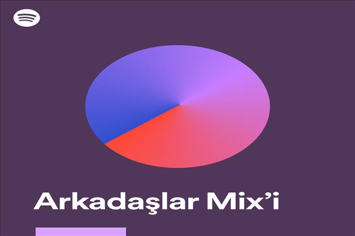 Arkadaşlık Şarkıları İçin Harika Bir Çalma Listesi  