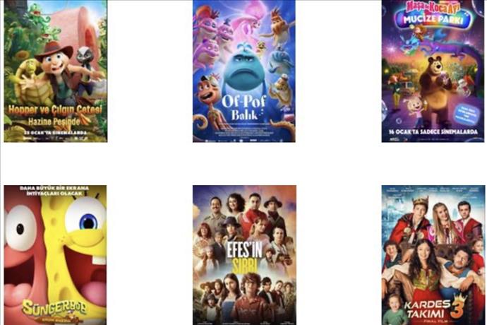 Sömestir Tatili Boyunca Sinema'da İzlenecek Filmler