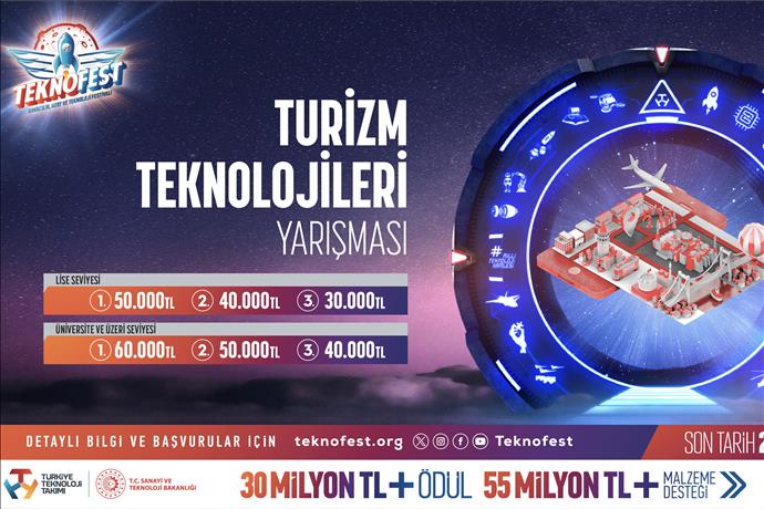 Turizm Teknolojileri Yarışması TEKNOFEST’te 