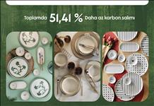 Kütahya Porselen’den Sürdürülebilirlikte Devrim!