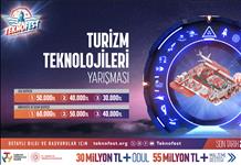 Turizm Teknolojileri Yarışması TEKNOFEST’te 