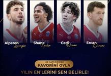  Potanın Yıldızları Öğrencilerin Oylarıyla Finalde